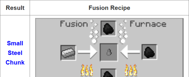 Мод Fusion (Connected Textures) 26.2/1.21.11 (Библиотека текстур и моделей) | 1-07-2026, 20:45 - Моды для Minecraft / 1.12 / 1.12.1 / Декор / 1.12.2 / Ядра (Библиотеки) / 1.14 / 1.14.1 / 1.14.2 / 1.14.3 / 1.14.4 / 1.15 / 1.15.1 / 1.15.2 / 1.16 / 1.16.1  / 1.16.2  / 1.16.3 / 1.16.4 / 1.17 / 1.16.5 / 1.17.1 / 1.18 / 1.18.1 / 1.18.2 / 1.19 / 1.19.1 / 1.19.2 / 1.19.3 / 1.19.4 / 1.20 / 1.20.1 / 1.20.2 / 1.20.4 / 1.20.5 / 1.20.6 / 1.21 / 1.21.1 / 1.21.4 / 1.21.5 / 1.21.8 / 1.21.10 / 1.21.11 / 26.1 / 26.1.1 / 26.1.2 / 26.2