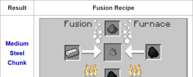 Мод Fusion (Connected Textures) 26.2/1.21.11 (Библиотека текстур и моделей) | 1-07-2026, 20:45 - Моды для Minecraft / 1.12 / 1.12.1 / Декор / 1.12.2 / Ядра (Библиотеки) / 1.14 / 1.14.1 / 1.14.2 / 1.14.3 / 1.14.4 / 1.15 / 1.15.1 / 1.15.2 / 1.16 / 1.16.1  / 1.16.2  / 1.16.3 / 1.16.4 / 1.17 / 1.16.5 / 1.17.1 / 1.18 / 1.18.1 / 1.18.2 / 1.19 / 1.19.1 / 1.19.2 / 1.19.3 / 1.19.4 / 1.20 / 1.20.1 / 1.20.2 / 1.20.4 / 1.20.5 / 1.20.6 / 1.21 / 1.21.1 / 1.21.4 / 1.21.5 / 1.21.8 / 1.21.10 / 1.21.11 / 26.1 / 26.1.1 / 26.1.2 / 26.2