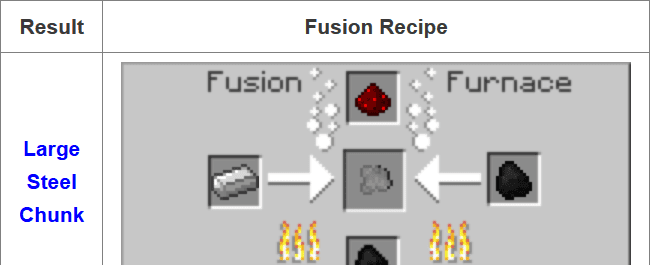 Мод Fusion (Connected Textures) 26.2/1.21.11 (Библиотека текстур и моделей) | 1-07-2026, 20:45 - Моды для Minecraft / 1.12 / 1.12.1 / Декор / 1.12.2 / Ядра (Библиотеки) / 1.14 / 1.14.1 / 1.14.2 / 1.14.3 / 1.14.4 / 1.15 / 1.15.1 / 1.15.2 / 1.16 / 1.16.1  / 1.16.2  / 1.16.3 / 1.16.4 / 1.17 / 1.16.5 / 1.17.1 / 1.18 / 1.18.1 / 1.18.2 / 1.19 / 1.19.1 / 1.19.2 / 1.19.3 / 1.19.4 / 1.20 / 1.20.1 / 1.20.2 / 1.20.4 / 1.20.5 / 1.20.6 / 1.21 / 1.21.1 / 1.21.4 / 1.21.5 / 1.21.8 / 1.21.10 / 1.21.11 / 26.1 / 26.1.1 / 26.1.2 / 26.2