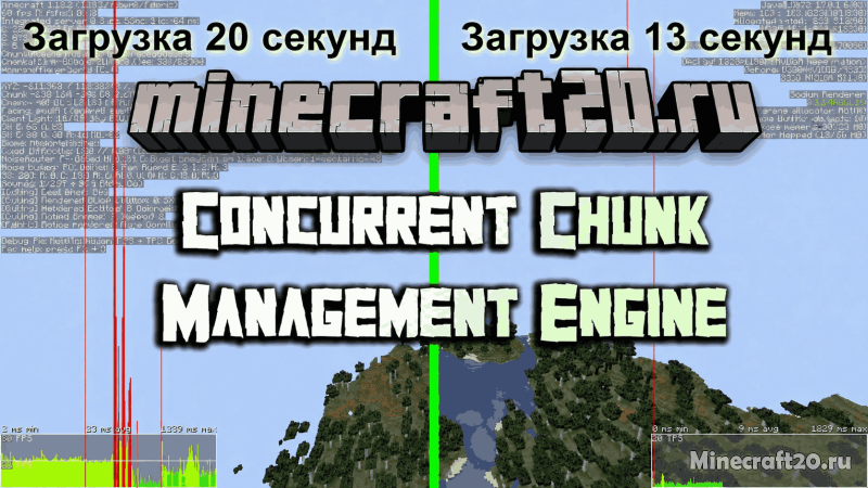 Мод Concurrent Chunk Management Engine 26.1.2/1.21.11 (оптимизация чанков)