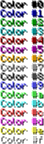 Мод InGame Info XML (настраиваемый экран F3) | Вчера, 15:01 - Моды для Minecraft / Мини карта / Декор