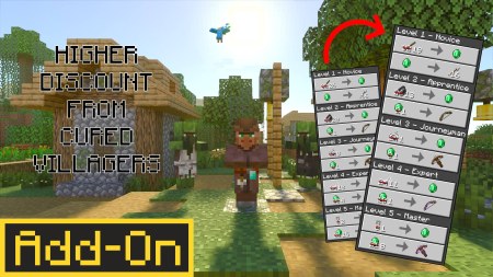 Мод Higher Discount From Cured Villagers 26.40 (скидки у жителей)