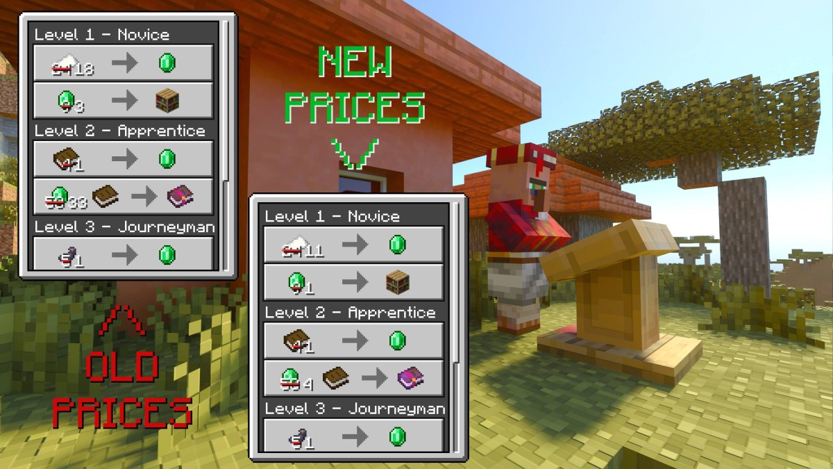 Мод Higher Discount From Cured Villagers 26.40 (скидки у жителей) | Вчера, 19:45 - Моды для Bedrock / 26.x / Мобы / Vanilla+